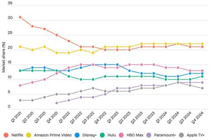 Alicja Ruchala video statistics