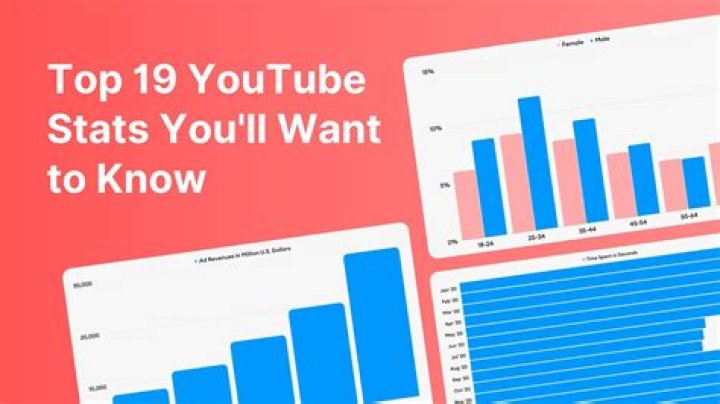 satisfying.ba11s video statistics