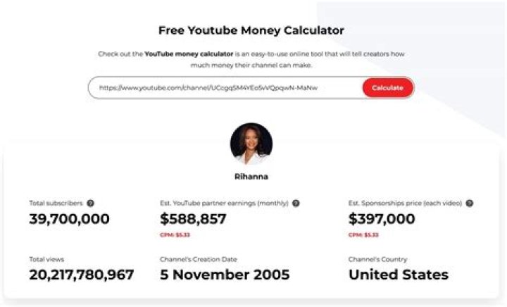 Sthefane Matos net worth, income and estimated earnings of Youtuber channel